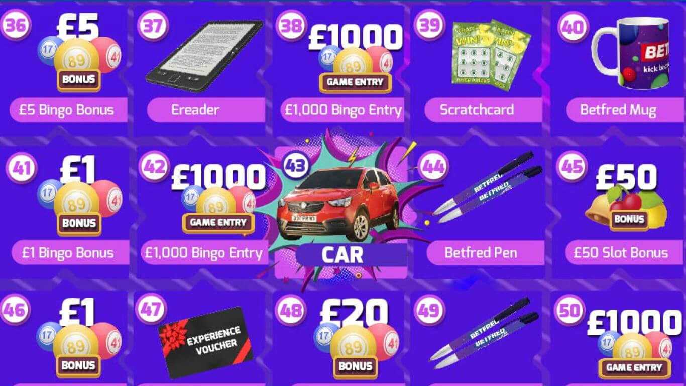 Betfred Win A Car