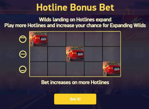 Hotline Bonus Bet