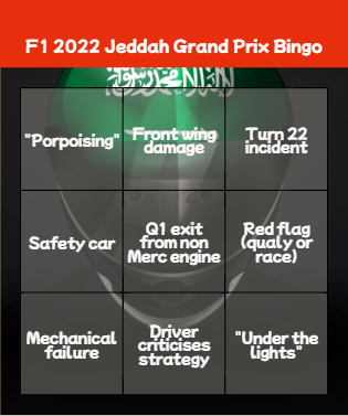 Formula 1 2022 Saudi Arabian Grand Prix