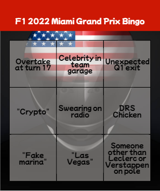 Formula 1 2022 Miami Grand Prix