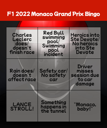 Formula 1 2022 Monaco Grand Prix