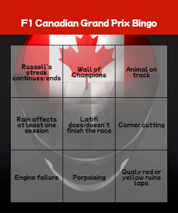 Formula 1 2022 – Canadian Grand Prix