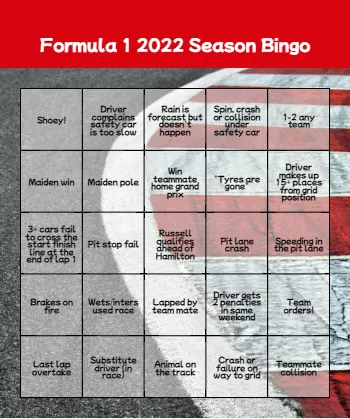Formula 1 2022 – Season