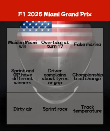 Formula 1 Grand Prix Weekend