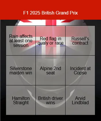 Formula 1 Grand Prix Weekend