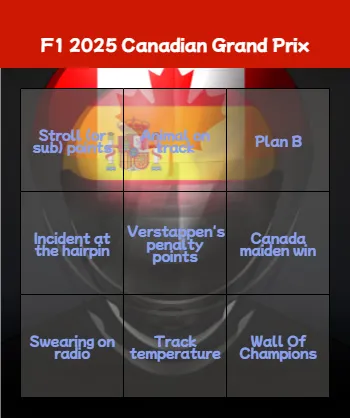 Formula 1 Grand Prix Weekend