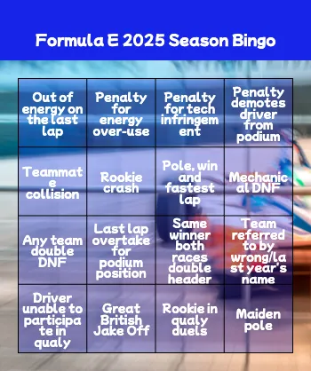 Formula E 2025 Season