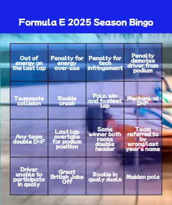 Formula E 2025 Season