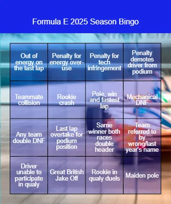 Formula E 2025 Season