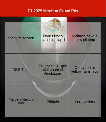 Formula 1 Grand Prix Weekend