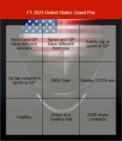 Formula 1 Grand Prix Weekend