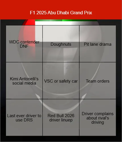 Formula 1 Grand Prix Weekend