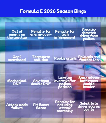Formula E 2026 Season