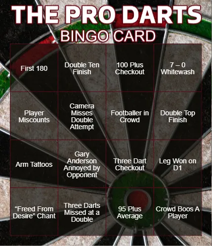 Darts Bingo