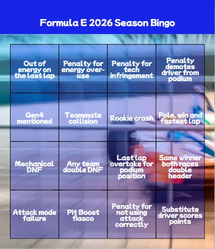Formula E 2026 Season
