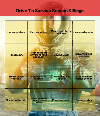 Drive To Survive Season 8