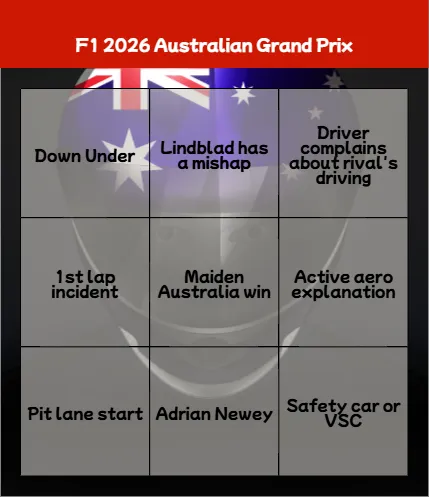 Formula 1 Grand Prix Weekend