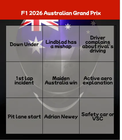 Formula 1 Grand Prix Weekend