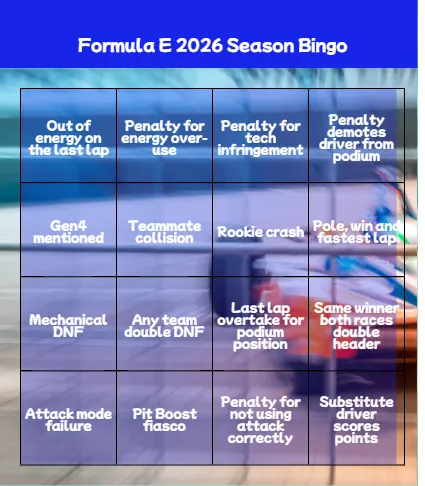 Formula E 2026 Season