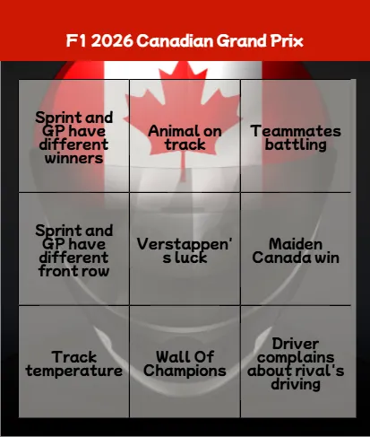 Formula 1 Grand Prix Weekend