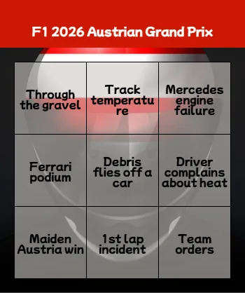 Formula 1 Grand Prix Weekend