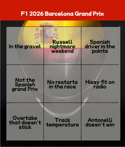 Formula 1 Grand Prix Weekend