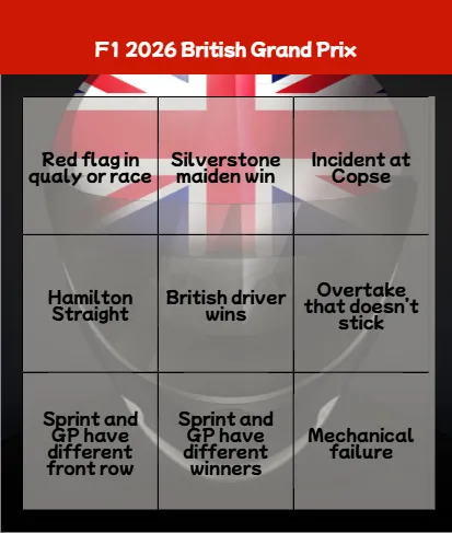 Formula 1 Grand Prix Weekend