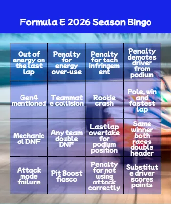 Formula E 2026 Season