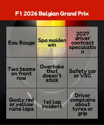 Formula 1 Grand Prix Weekend