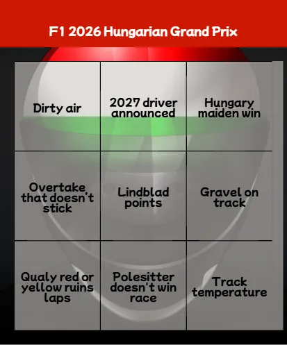 Formula 1 Grand Prix Weekend