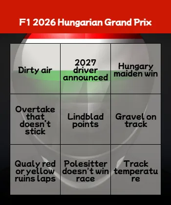 Formula 1 Grand Prix Weekend